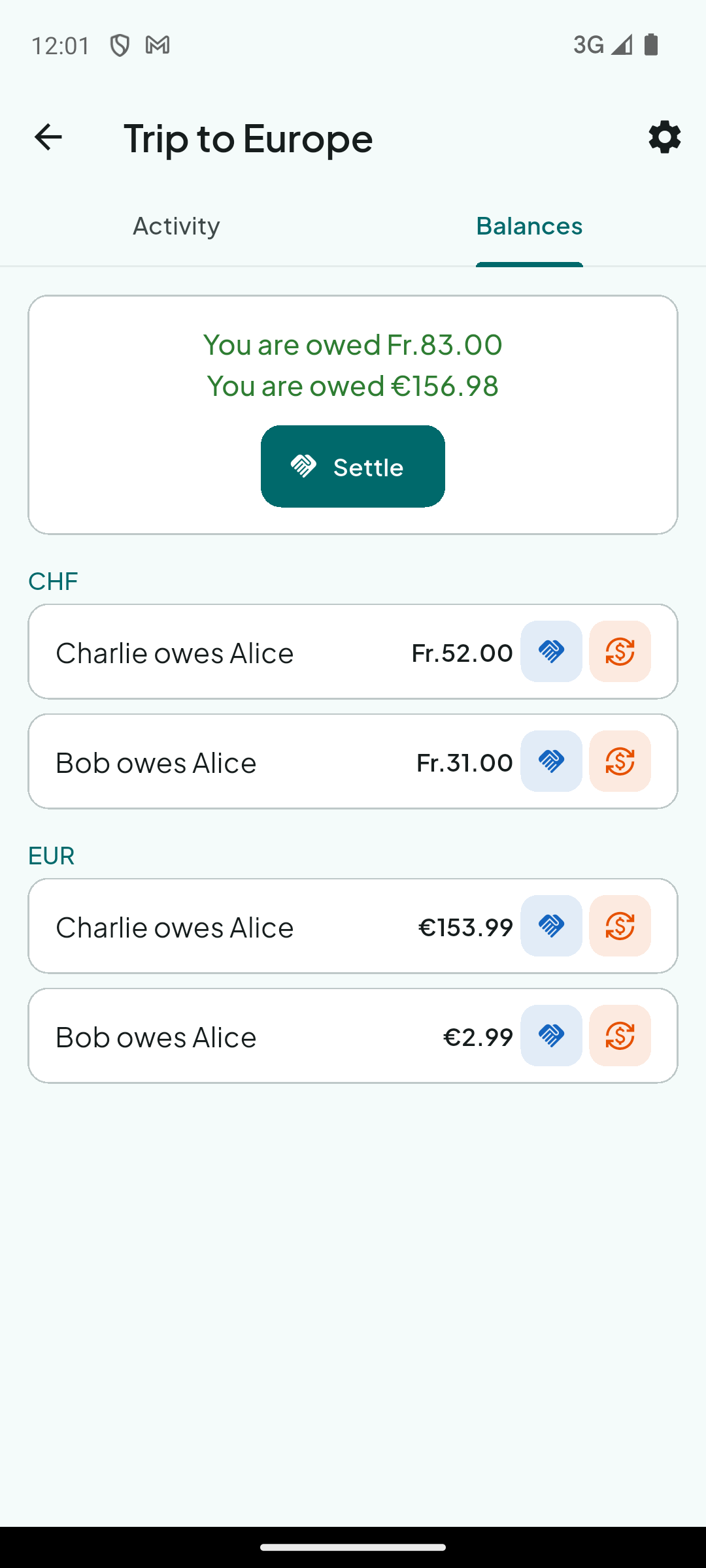 Multi-currency balance overview for a group